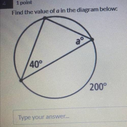 Find the value of a in the diagram below:
20
40°
200°