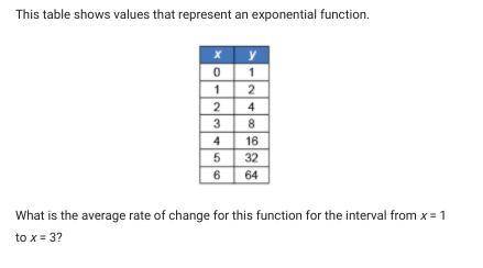 This table shows values that represent an exponential function x=1 to x=3

a. 6
b. 1/3
c. 3
d. 1/6