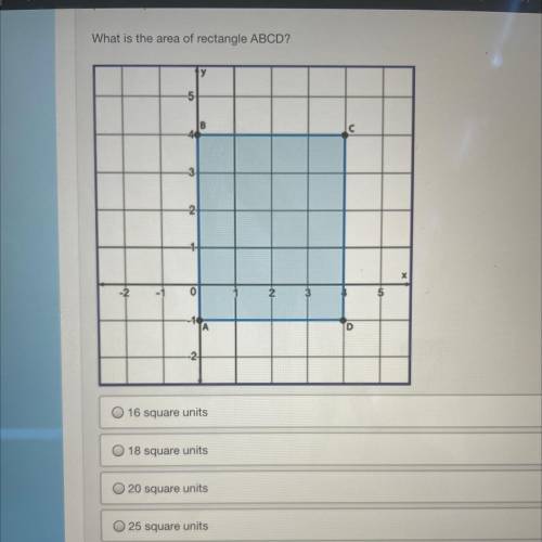 (04.03 LC)
What is the area of rectangle ABCD?