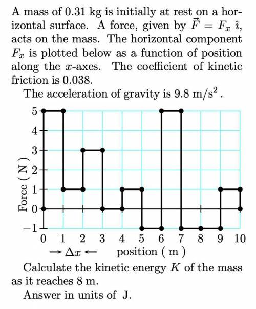 A mass of 0.31 kg is initially at rest on a hor- izontal surface. A force, given by F⃗ = Fx ˆı, act