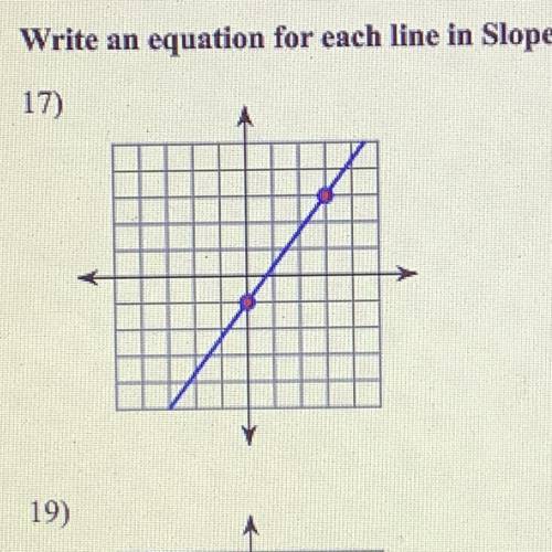 Write an equation for each line in Slope-Intercept Form