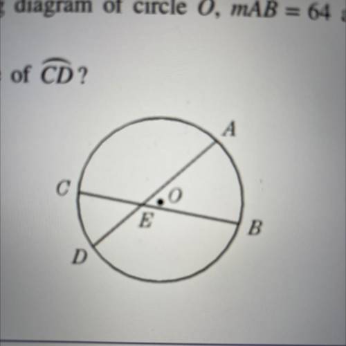 In the accompanying diagram of circle O, mAB = 64 and

m
What is the measure of CD?
A 104°
B 80°
C