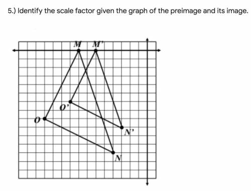 Identify the scale factor given the graph of the preimage and its image.