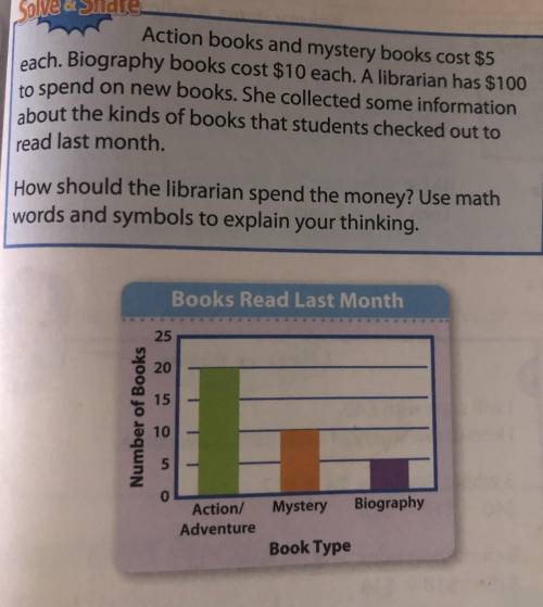 Action books and mystery books cost $ 5 each. Autobiography books cost $ 10 each. A librarian has $