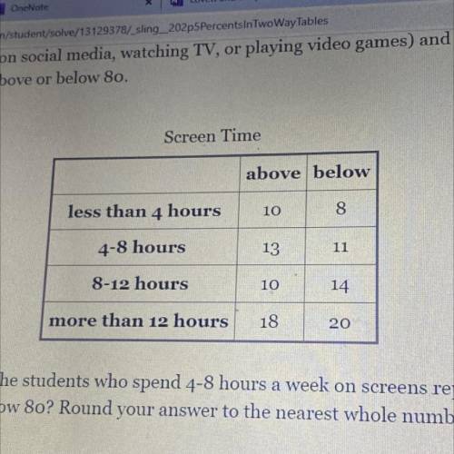 What percent of the students who spend 4-8 hours a week on screens reported a

grade average below