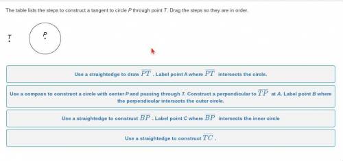 Please Help Me!

The table lists the steps to construct a tangent to circle P through point T. Dra