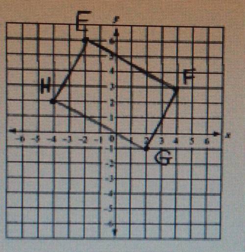 Find the area of rectangle EFGH. E(-2, 6), F14, 3), G(2, -1), H(-4, 2). Round to the nearest tenth