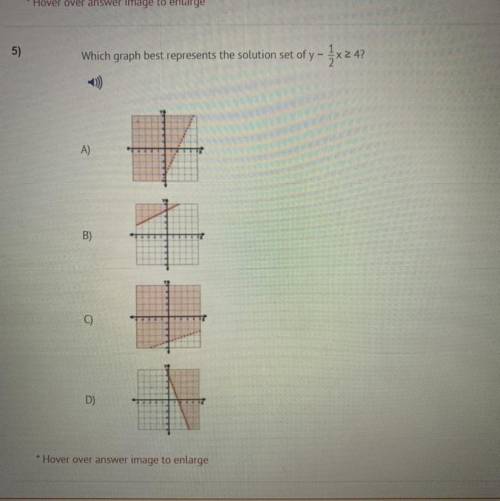 Which graphs represents?