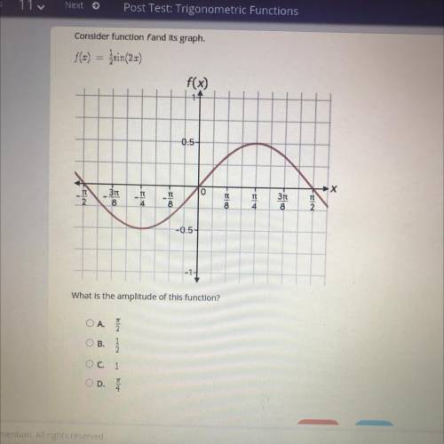 Select the correct answer.

Consider function fand its graph.
F(x) = 1/2 sin(2x)
What is the ampli