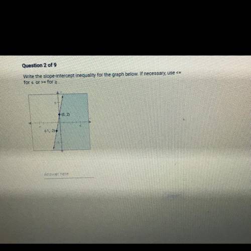 NO LINKS!! HELP ME OUT IM TRYING TO GRADUATE :( Write the slope-intercept inequality for the graph