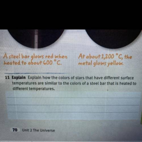 Explain how the colors of stars that have different surface

temperatures are similar to the color