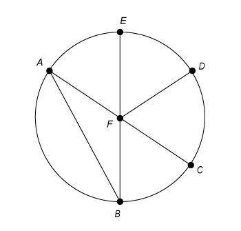 Which line segment is a radius of circle F?
BE
AC
AB
BF