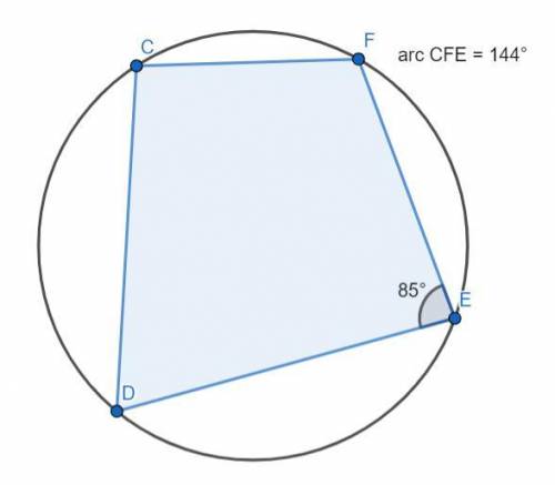 2. A quadrilateral is inscribed in a circle. Find the measure of each missing angle as labeled belo