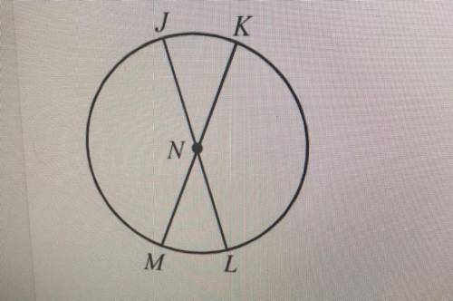 In the figure below, if angle JNM = 156 degrees, then:

angle JNK =
arc LM =
arc LK =
arc JKL =