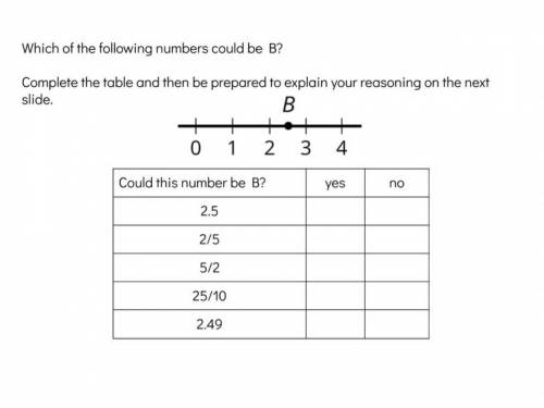Which number(s) could be B?

Suggested sentence stems:
____ could be B, because...
____ could not