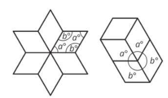 Here are two patterns made using identical rhombuses. Without using a protractor, determine the val