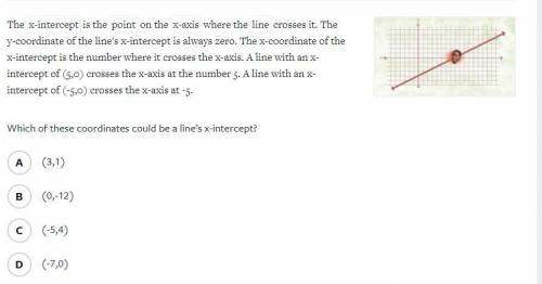 The x-intercept is the point on the x-axis where the line crosses it. The y-coordinate of the line'