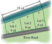 A real estate developer has parceled land between a river and River Road as shown. The land has bee