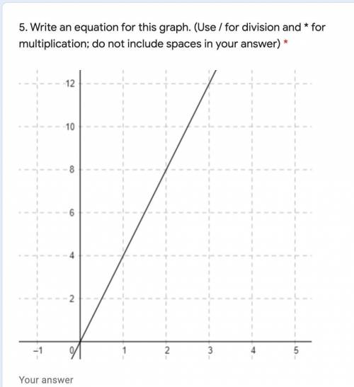 Write an equation for this graph. (Use / for division and * for multiplication; do not include spac