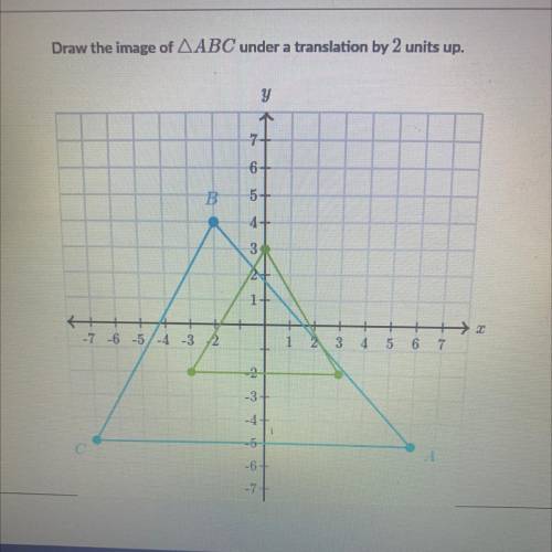 Draw the image of ABC under a translation by 2 units up￼