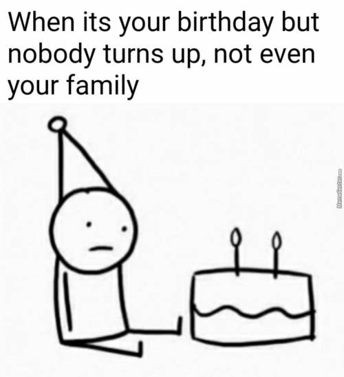 This is how ima feel on my b-day
..............
....................