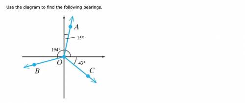 Use the diagram to find the following bearings.