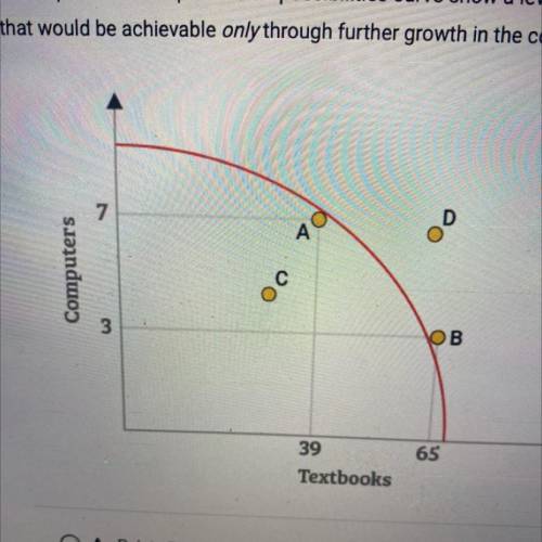 Which points on the production possibilities curve show a level of production

that would be achie
