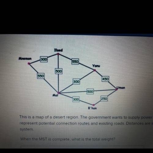 PLEASE HELPThis is a map of a desert region. The government