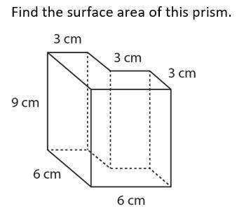 Find the surface area. Urgent!