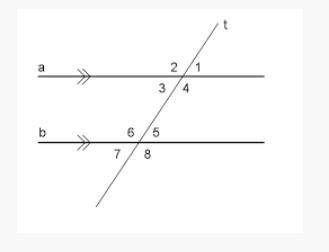 URGENTTTTTT PLEASE HELPPPPP

For the diagram below, if < 6 =141 °, what would be the measure of