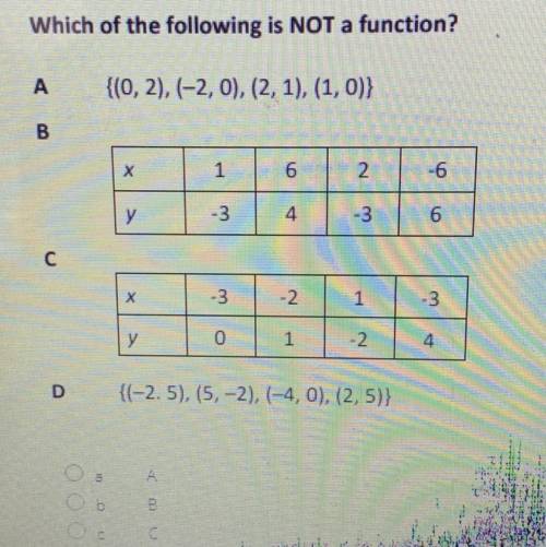 How do I figure out if it a function or not?