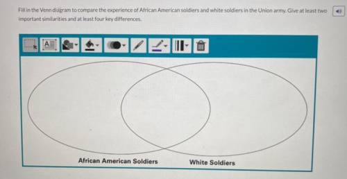 Fill in the Venn diagram to compare the experience of African-American soldiers and white soldiers