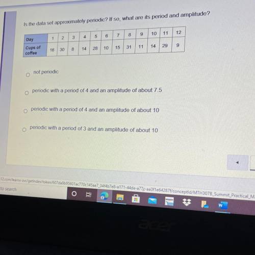 Is the data set approximately periodic? If so, what are its period and amplitude?

Day
1
2
3
4
5
6