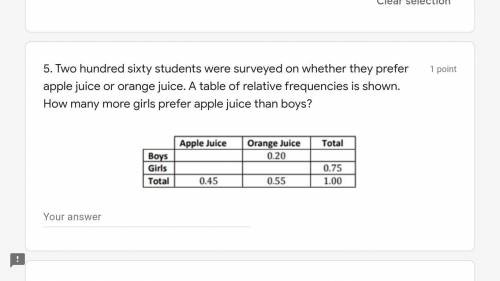 Two hundred sixty students were surveyed on whether they prefer apple juice or orange juice. A tabl