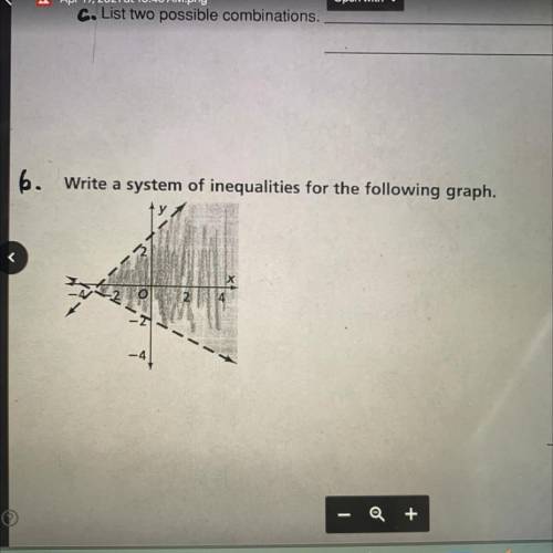 Write a system of inequalities for the following graph.
