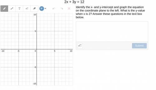 2x + 3y = 12

Identify the x- and y-intercept and graph the equation on the coordinate plane to th