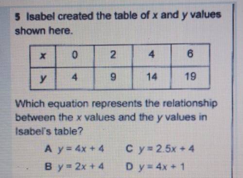 Isabel created the table of x and y values shown here. Which equation represents the relationship b