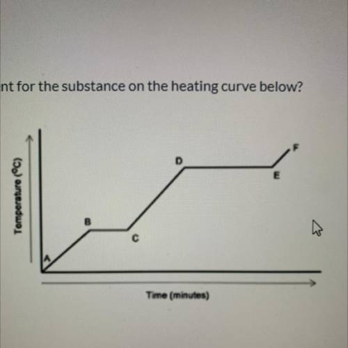 What does the area between points D and E represent for the substance on the heating curve below?