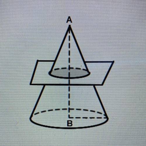 HELP PLEASE!! (No links)

A plane slices horizontally through a cone as shown, which term best des