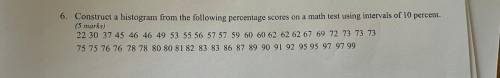 Construct a histogram from the following percentage scores on a math test