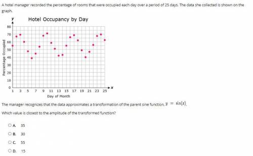 A hotel manager recorded the percentage of rooms that were occupied each day over a period of 25 da