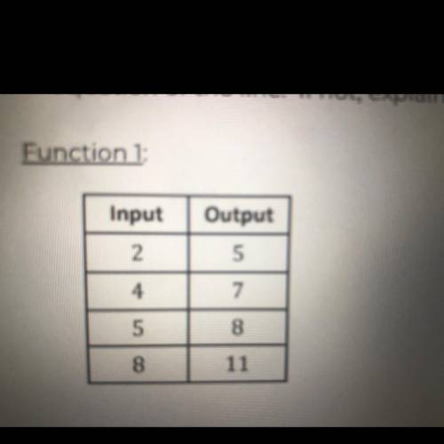 Is the function linear? If not why? What is the constant rate of change, and write the equation of