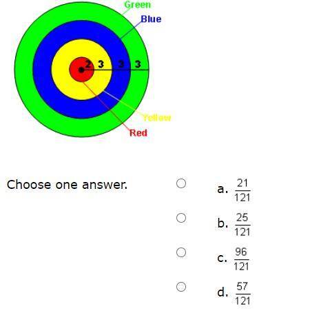 40 pts please help (:

Find the geometric probability of throwing a dart and hitting the yellow ri