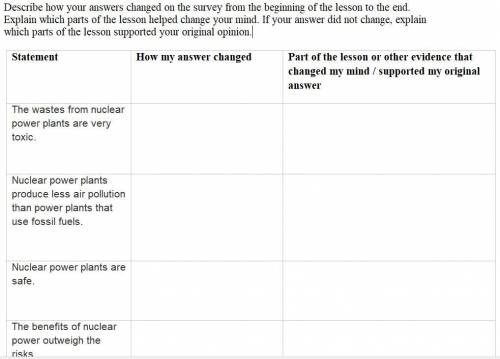 Please help! 100 Points! This is a worksheet but I could really use help! It's about nuclear fissio