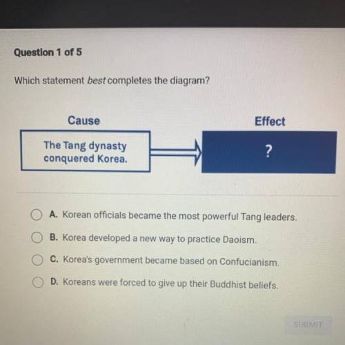 Which statement best completes the diagram?

Cause
Effect
The Tang dynasty
conquered Korea.
?
A. K