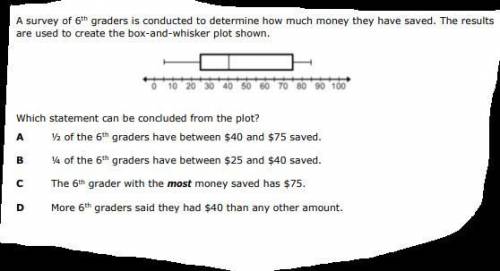A survey of 6th graders is conducted to determine how much money they have saved. The results

are