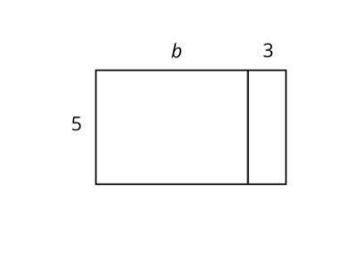 Write down all the expressions that represent the large rectangle's total area. (You just need to p