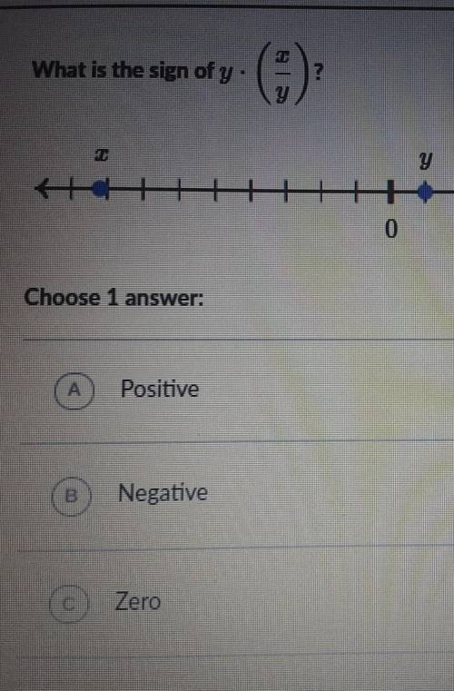 Please help ASP A= positive, B=Negative, C=Zero​