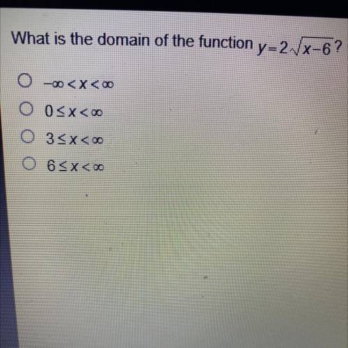 What is the domain of the function y=2./X-6?