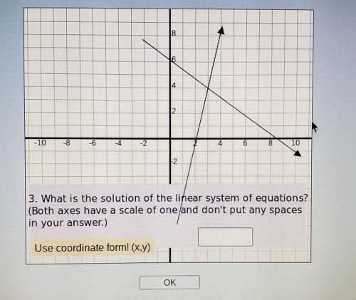 8 6 4 2 Do 4 6 LU N 3. What is the solution of the linear system of equations? (Both axes have a sc